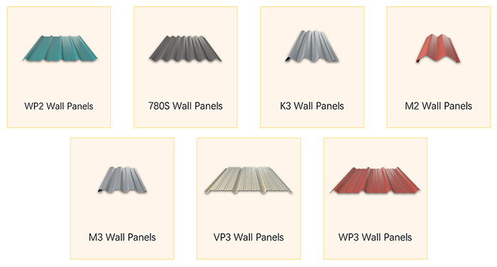 Comparación de la selección del tipo de panel de pared