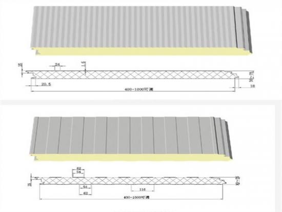 Proveedor Global 500 Panel Sándwich De Poliuretano Aislado Para Sistema De  Revestimiento De Paredes De Metal