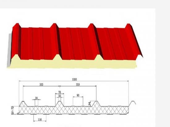Proveedor Global 500 Panel Sándwich De Poliuretano De 50 Mm 75 Mm 100 Mm  Para Sistema De Revestimiento De Pared De Metal